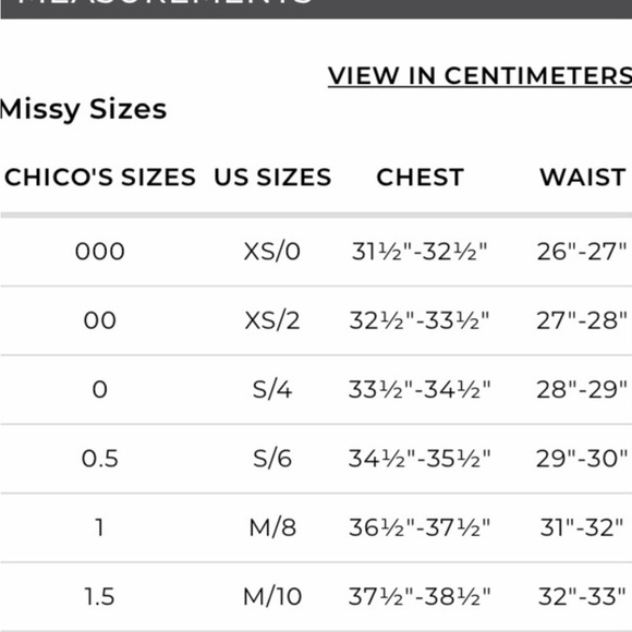 Preowned Chico’s Blanket jacket Southwestern Graphics - sz 2 - Picture 8 of 8